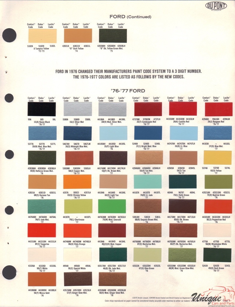 1977 Ford Paint Charts Truck DuPont 22
